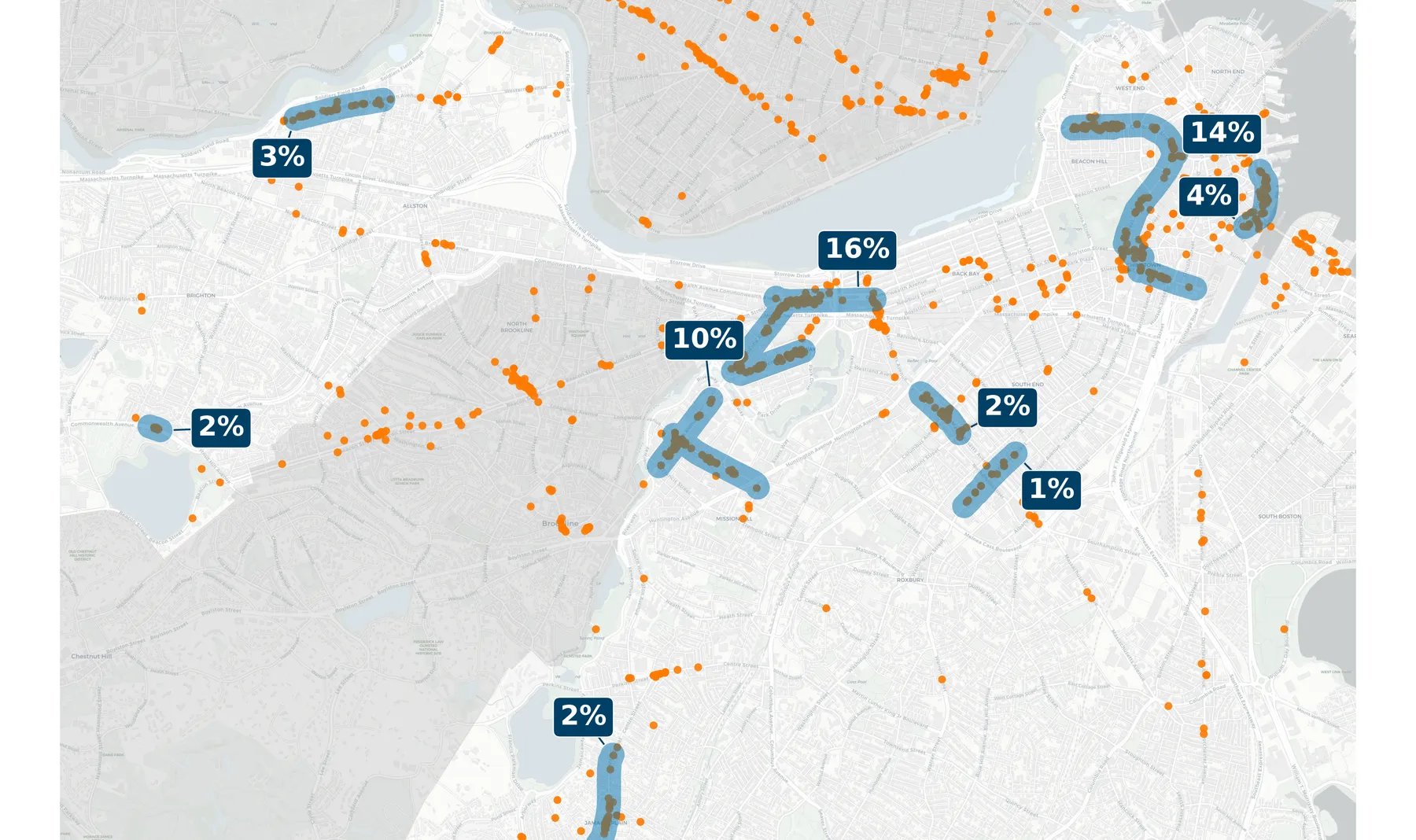 Map of Boston with nine candidate protected-bike-lane corridors highlighted; together they hold 53% of all blocked-lane reports.